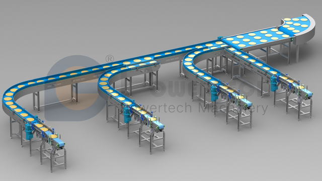 Automatic High Efficient Wheaten Food Processing Line